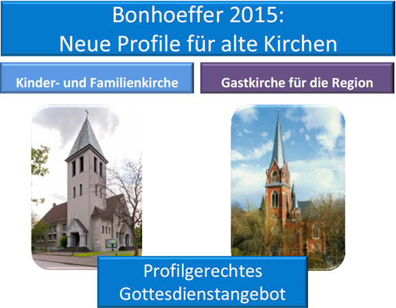 bonhoeffer2015